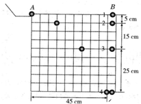 91������