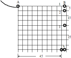 91