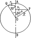 91