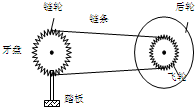 91