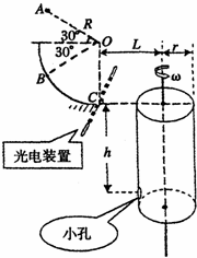 91