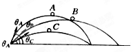 91