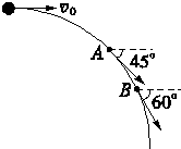 91
