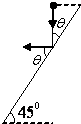 91