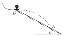 91