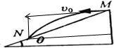 91