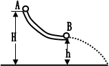 91