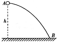 91