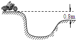 91