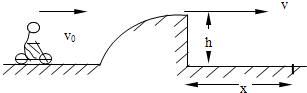 91