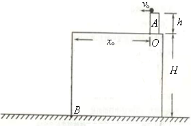 91