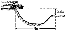 91