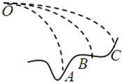 91