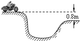 91