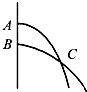 91