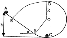 91������