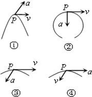 91������