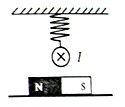 91