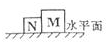 91考试网