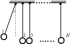 91