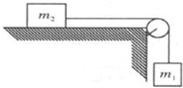 91