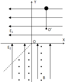91