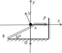 91