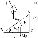 91
