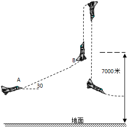 91考试网