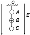 91