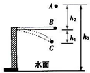 91