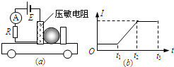 91