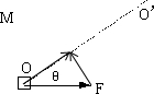 91