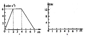 91������