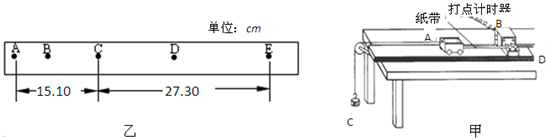 91考试网
