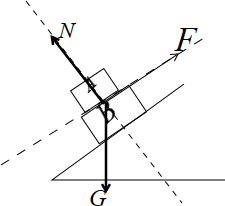 91