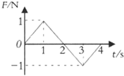 91