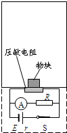 91