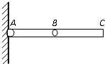 91