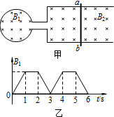 91