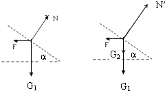 91������