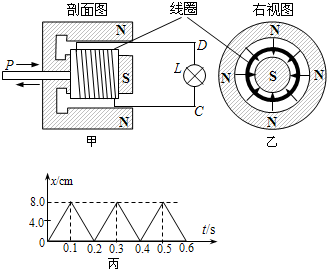 91考试网