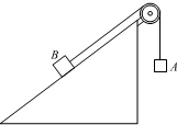 91