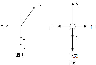 91������