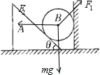 91