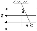 91