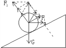 91������