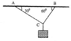 91