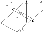 91