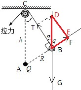 91